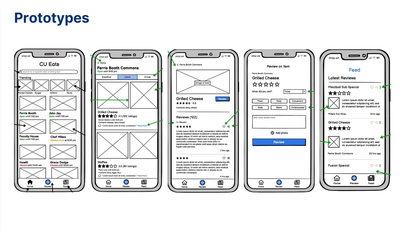 Low-Fidelity Mockups